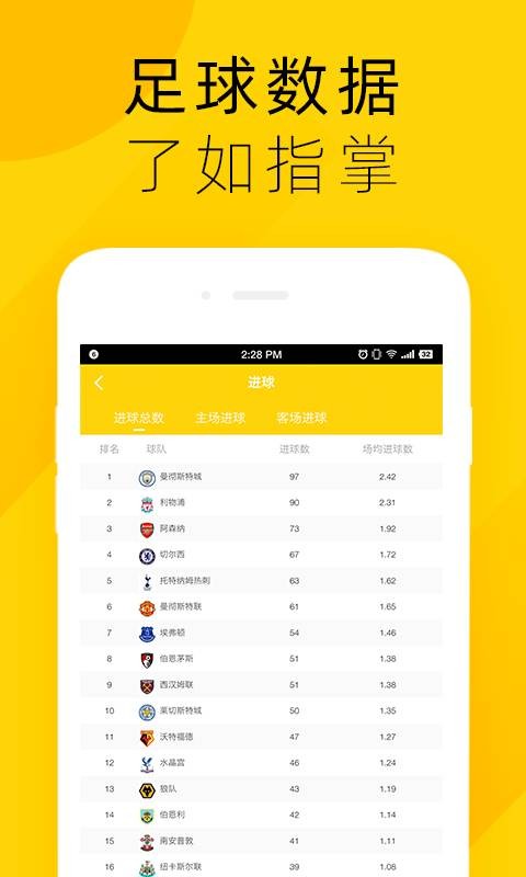 竞球直播精简版