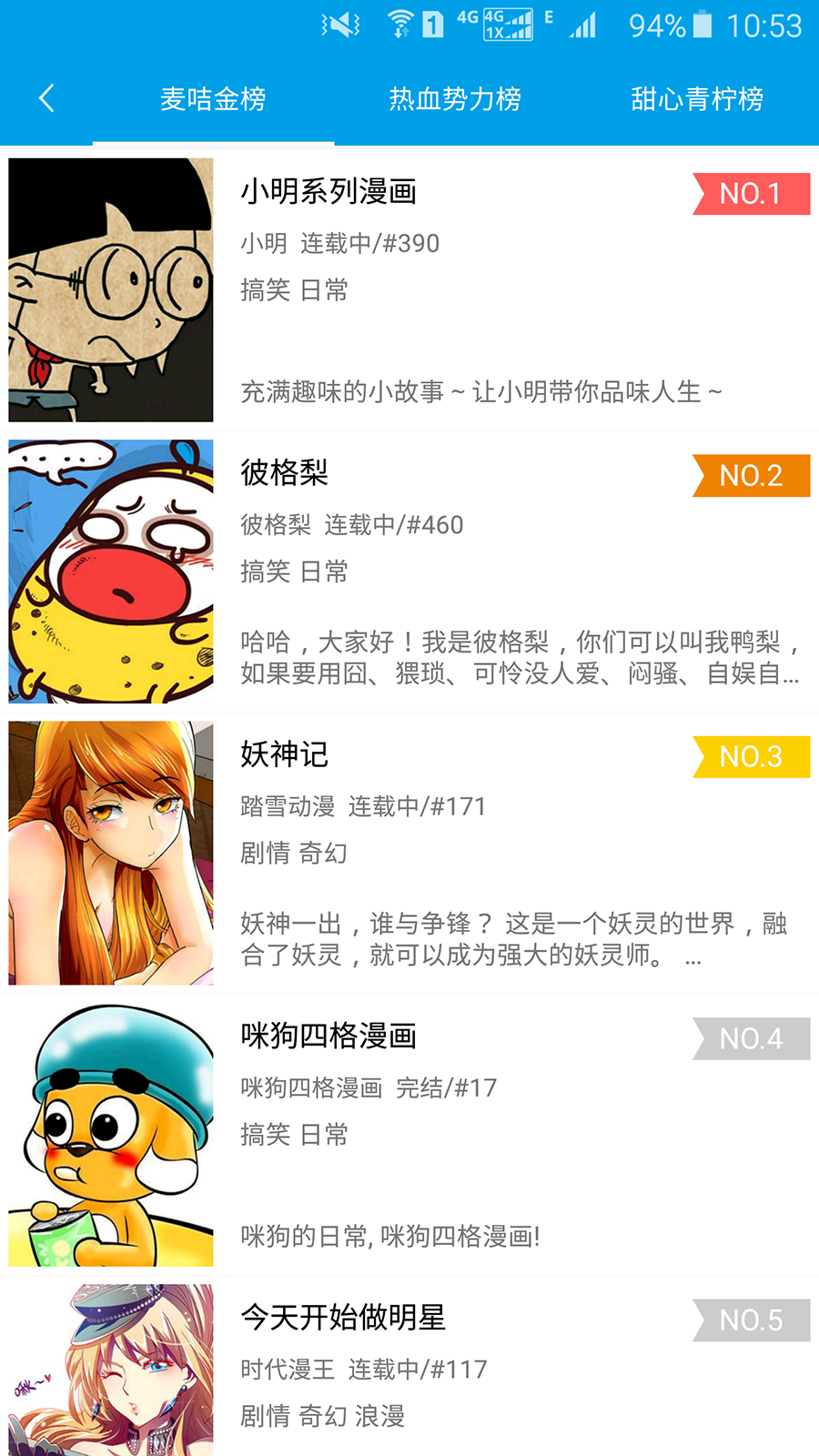 呱呱漫画精简版