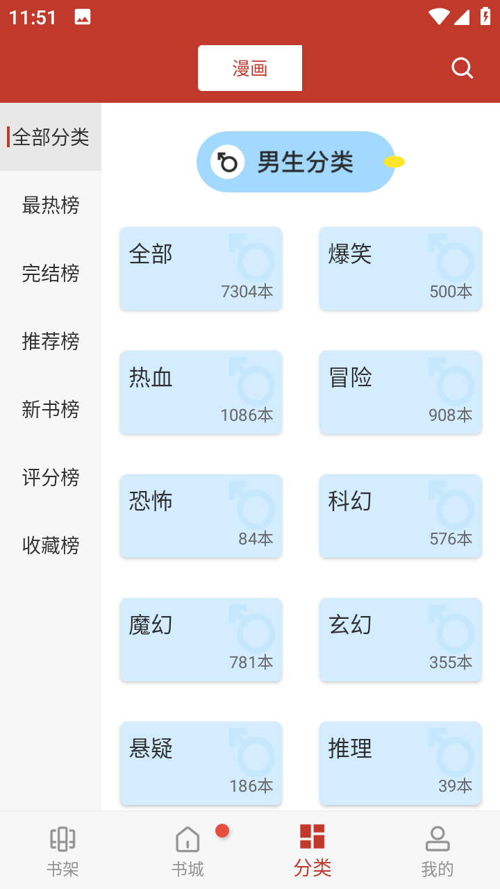 迷妹漫画在线阅读版