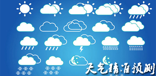 准确率高的天气预报软件合集