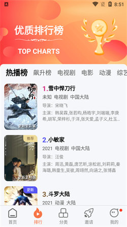 橘子视频在线观看播放版