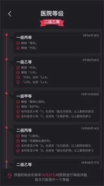 模拟经营医院安卓版