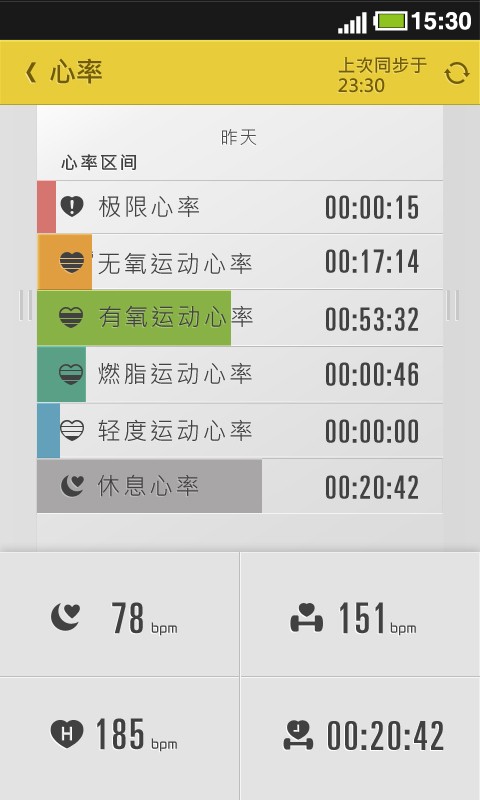 amor Runner破解版