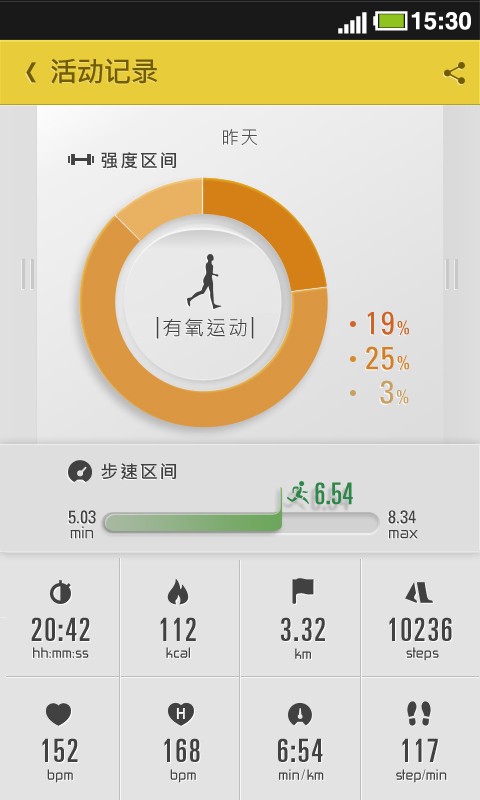 amor Runner破解版