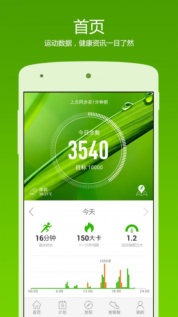 爱康生活破解版