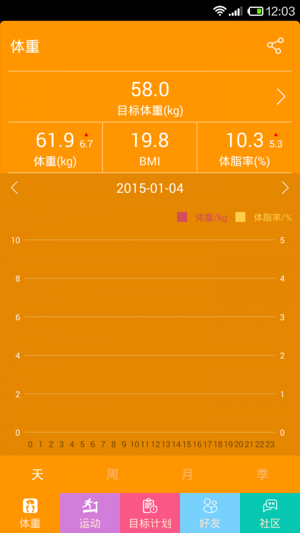 十二篮精简版