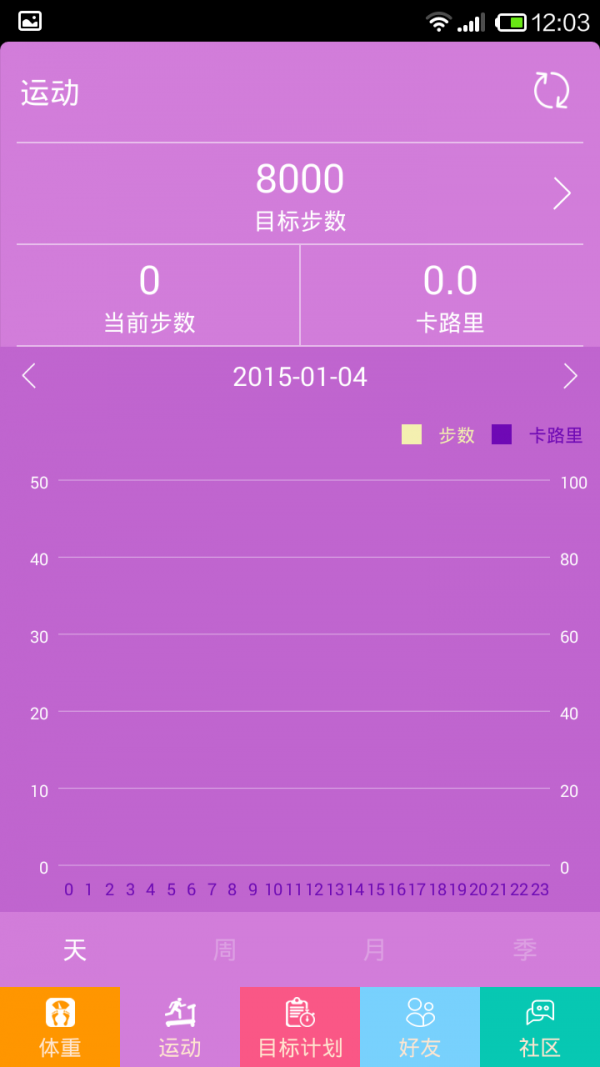 十二篮精简版