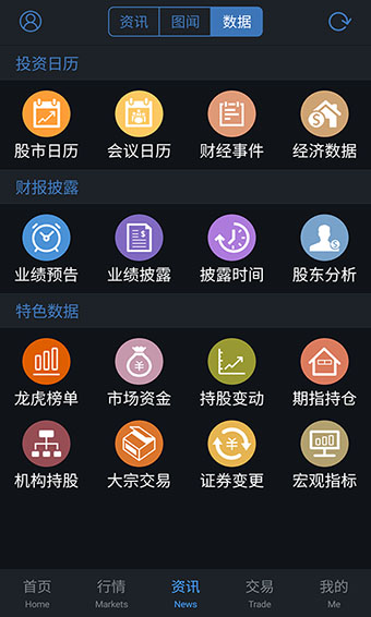 通达信安卓版
