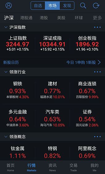 通达信安卓版