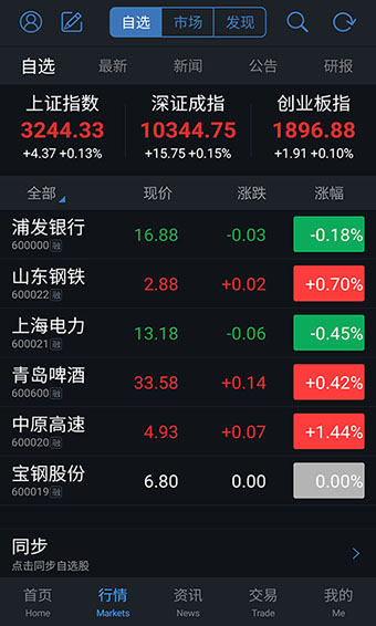 通达信安卓版