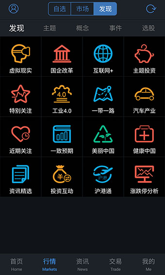 通达信安卓版