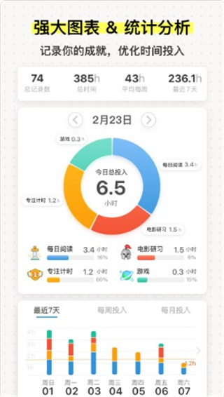 iHour精简版