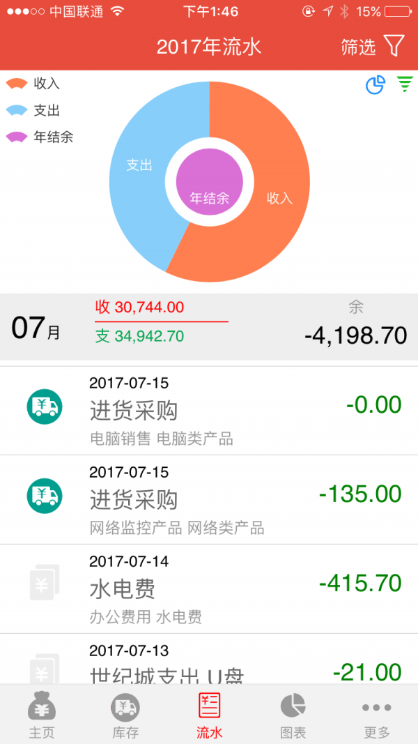 管账宝精简版