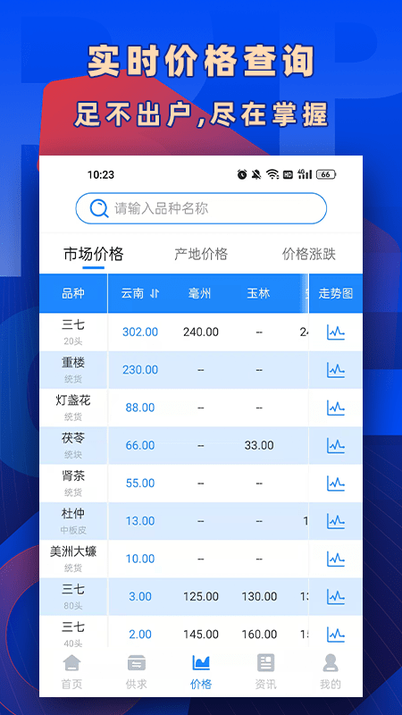 数字云药破解版