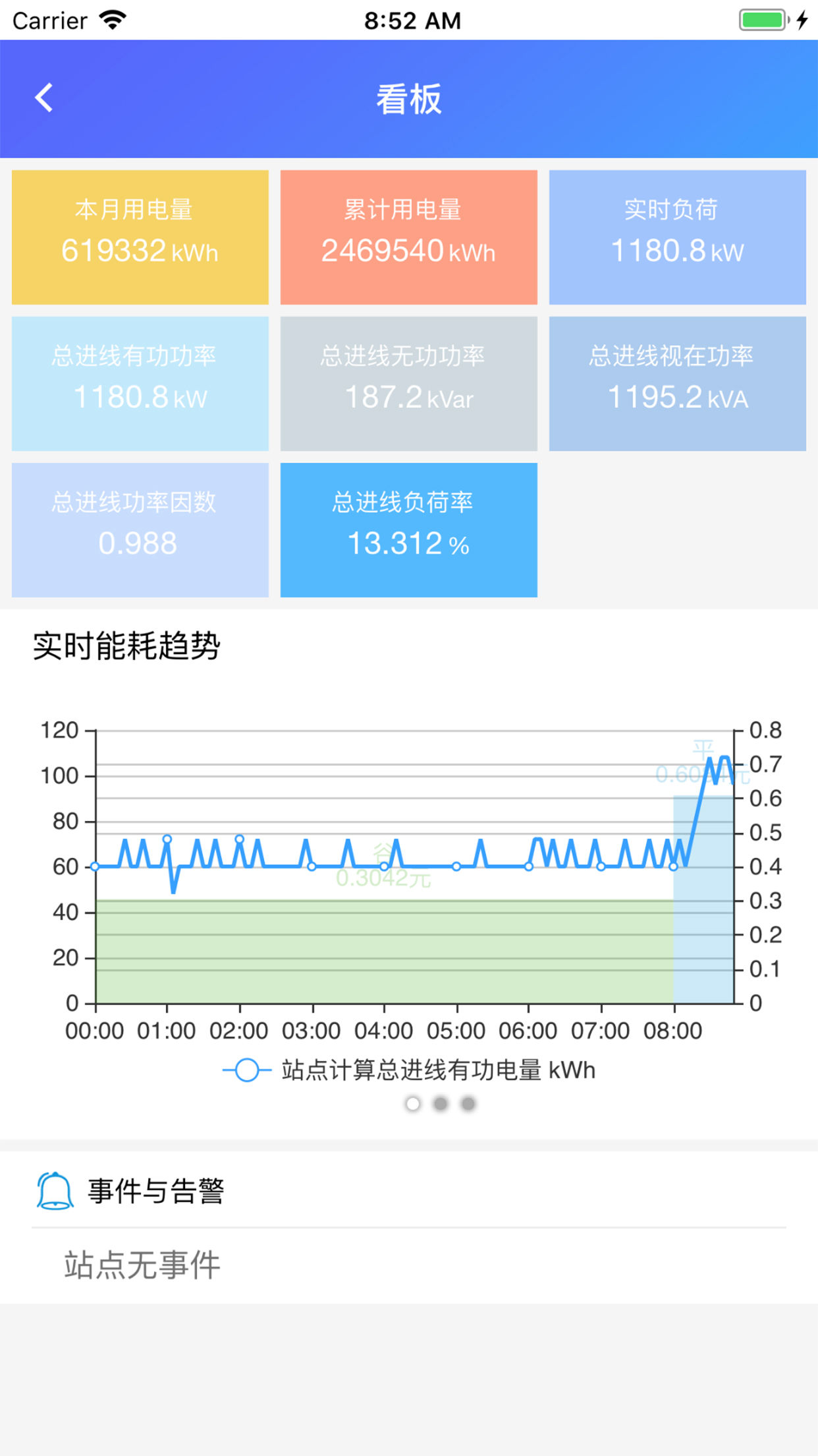 章鱼抄表精简版