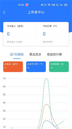 原创力文档精简版