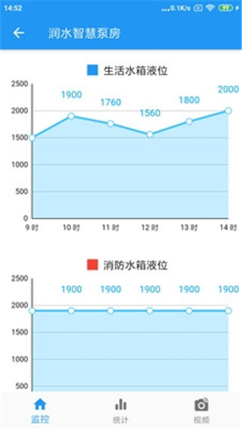 润水智慧水务精简版