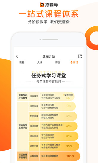 猿辅导破解版