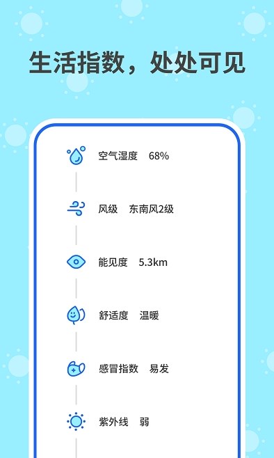 和喣天气精简版