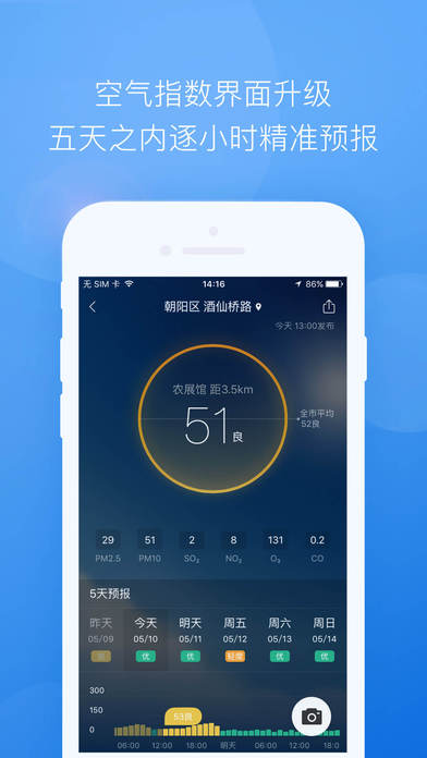 墨迹天气福利版