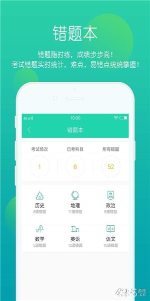 正确云免费版