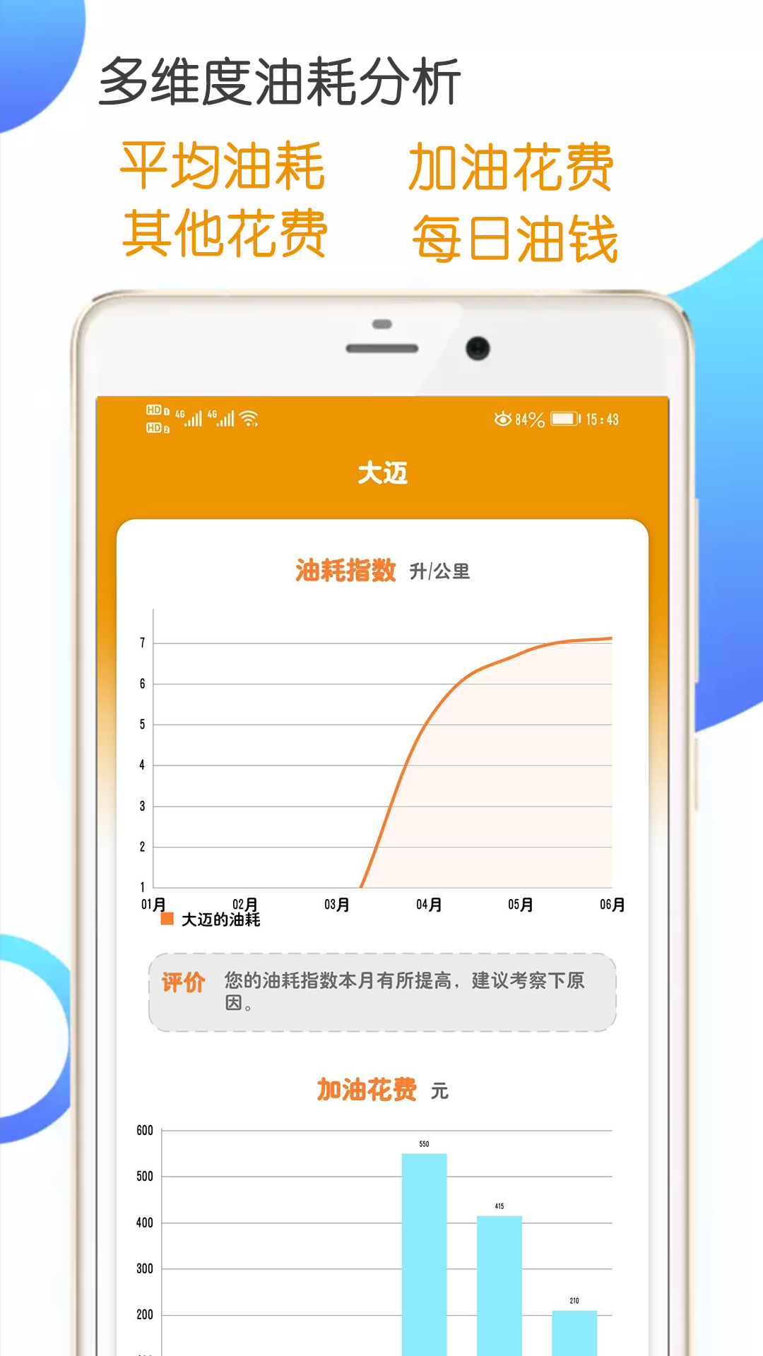 一起来省油精简版