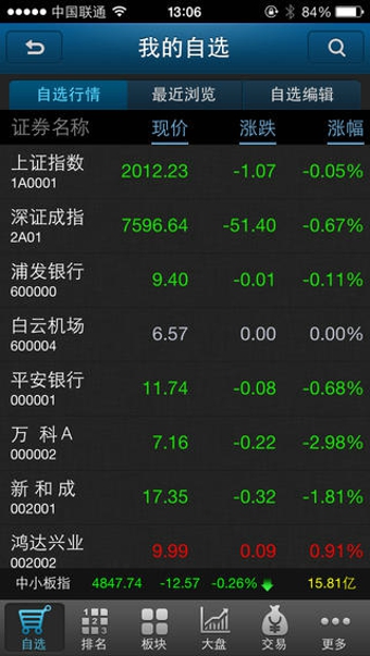 中币网精简版