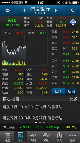 中币网精简版
