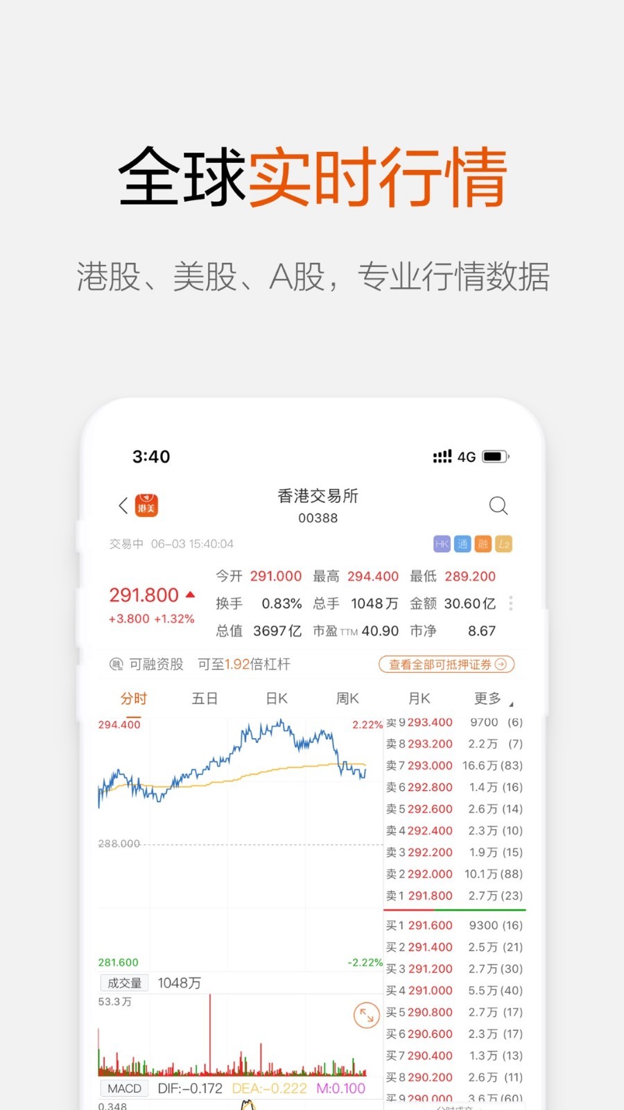 hotcoin交易所精简版