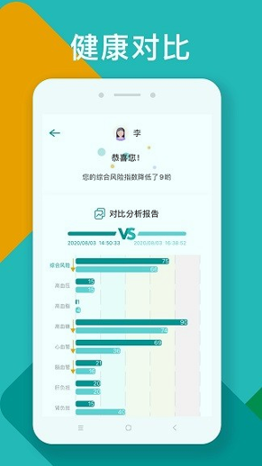 吃对了么破解版