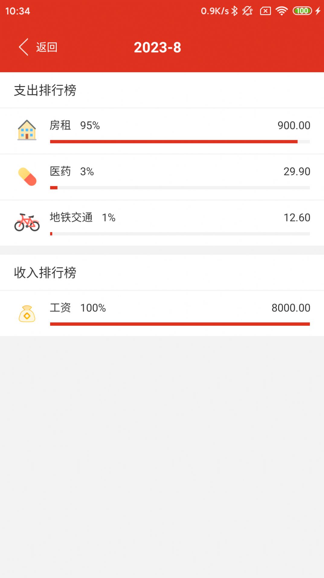 GFDZ记账破解版
