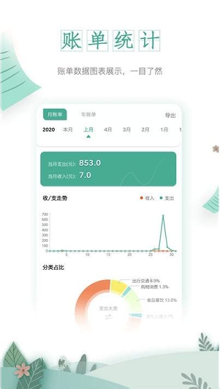 薄荷记账官方版
