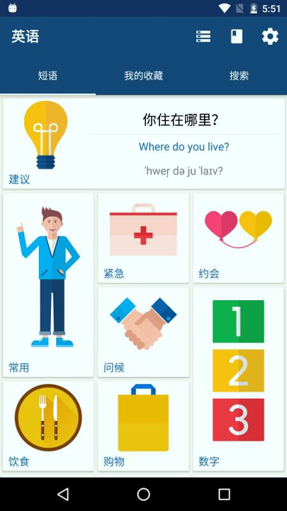 外语精华精简版