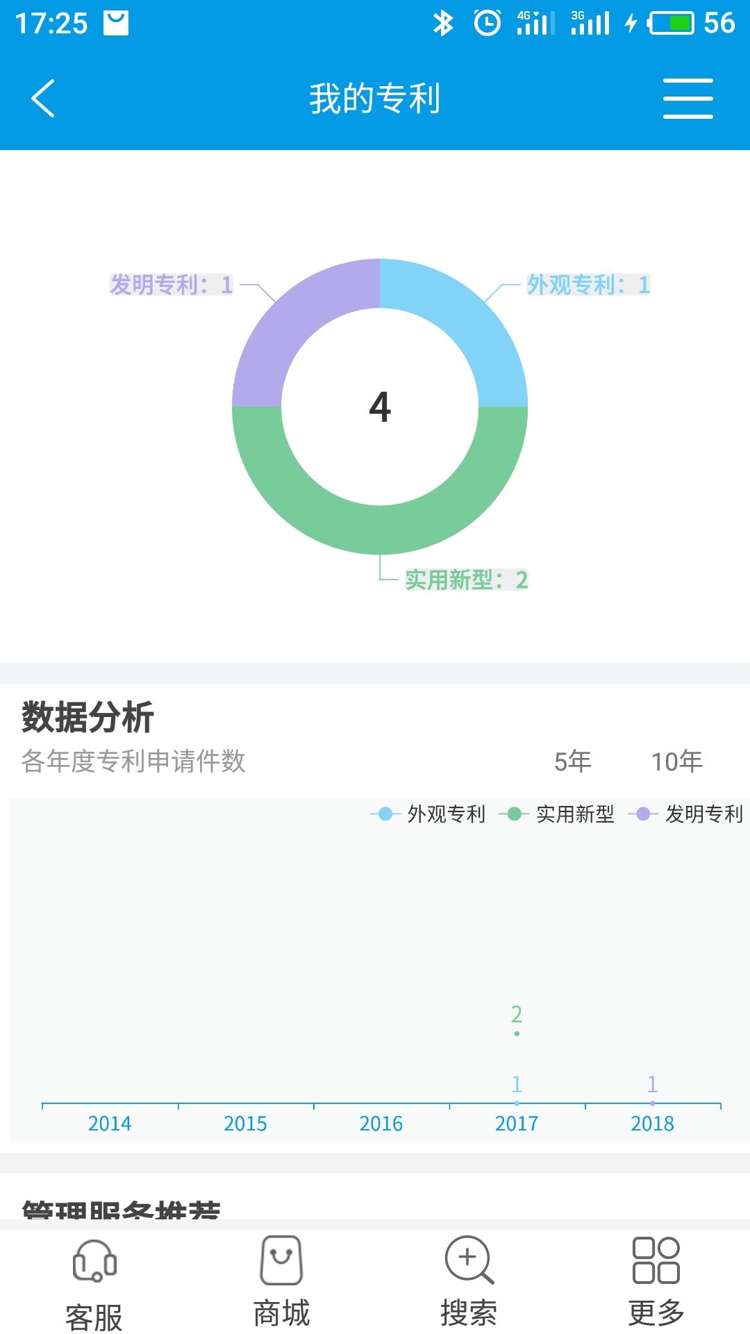 云葫芦知识产权官方版