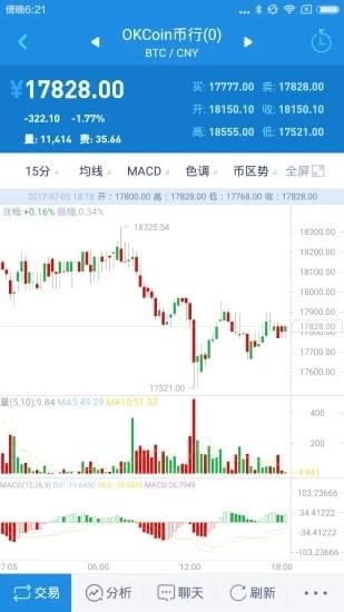 满币网官方版