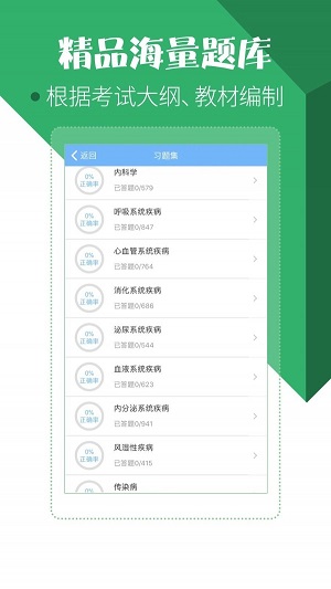 住院医师考试宝典官方版