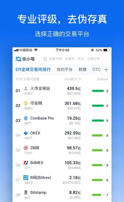 bat交易所破解版