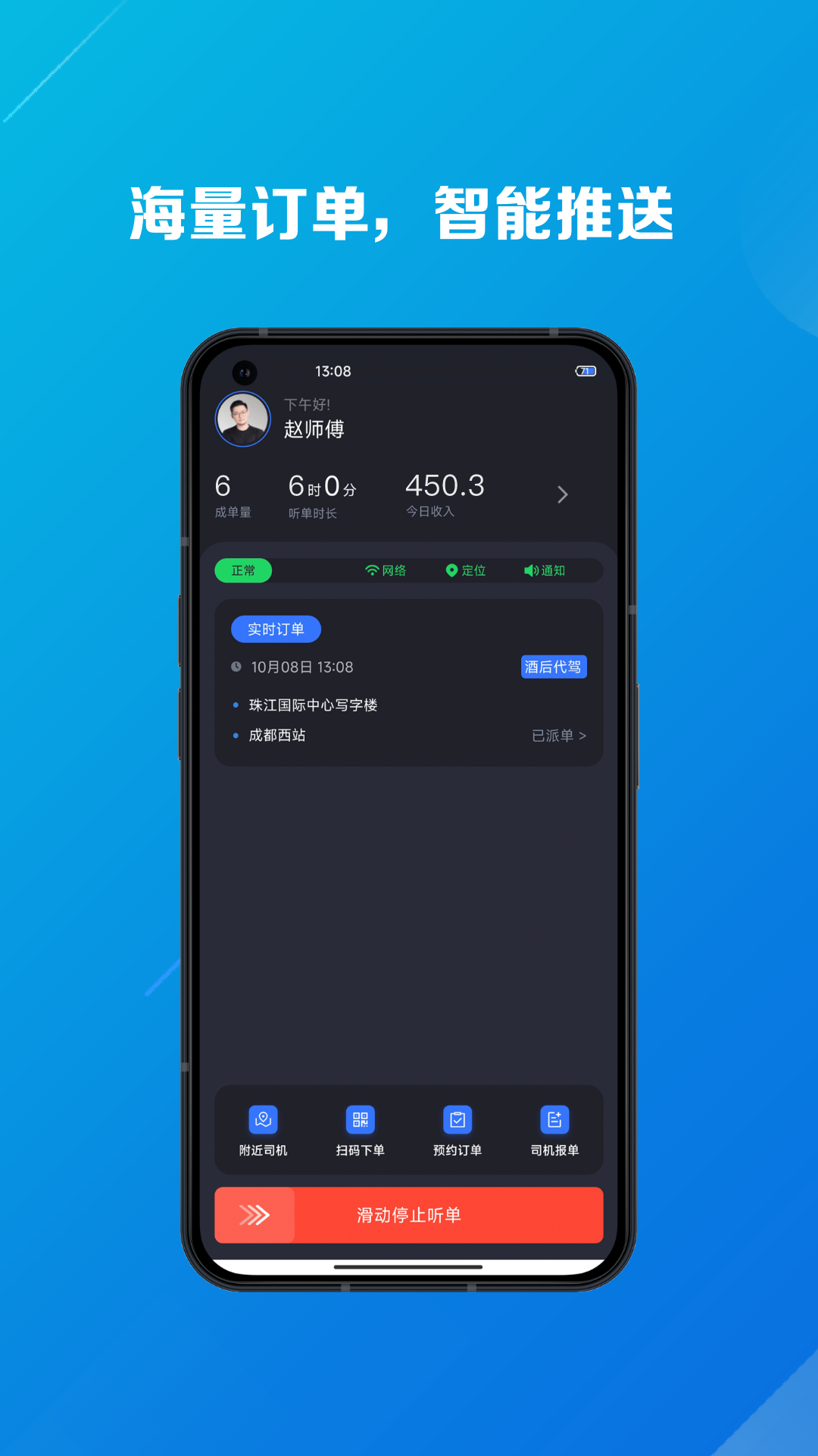 郝单多破解版