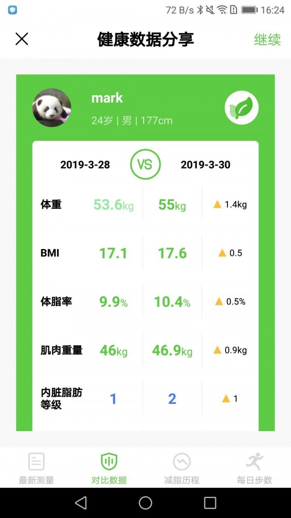 品麦云康破解版