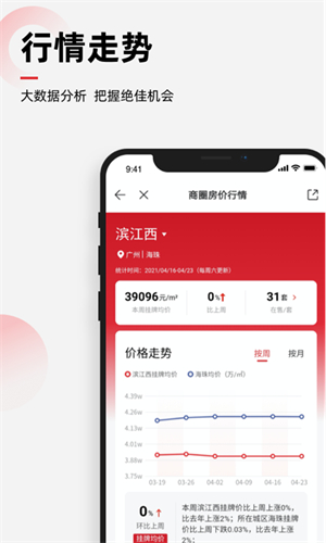 乐有家房产网精简版