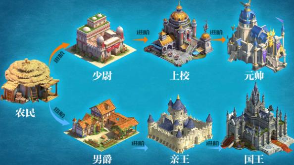 帝国单机官方版