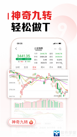 招商证券精简版