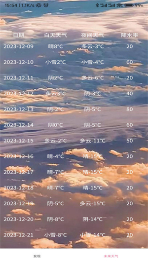 近期天气官方版