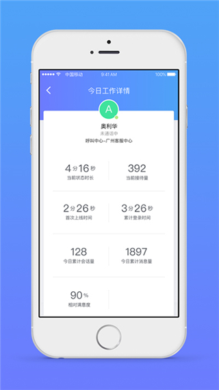 网易七鱼精简版