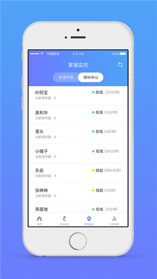 网易七鱼精简版