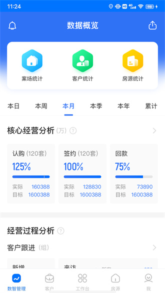 云客移动销售精简版