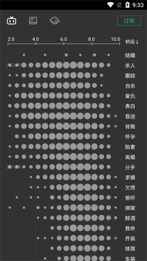 自动剧本生成器官方版