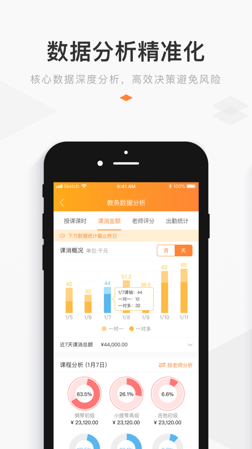 小麦助教破解版