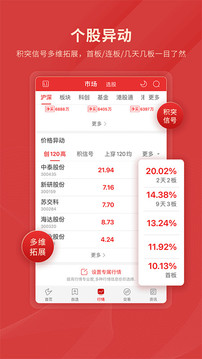 通达信免费版