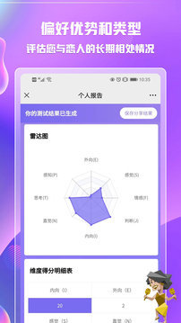 mbti精简版